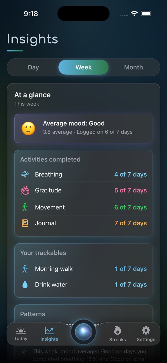 Moonpool Insights screen with weekly mood and activity summary